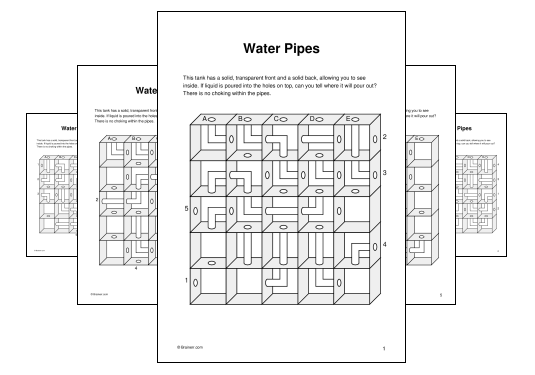 Water Pipes