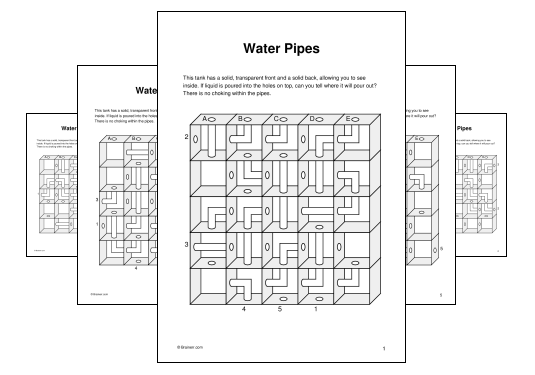 Water Pipes
