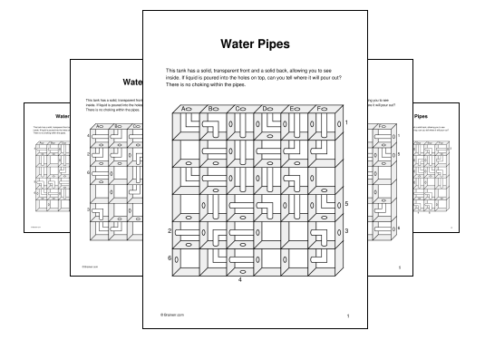 Water Pipes
